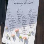 Стенд з планом розсадки гостей біля входу на весілля